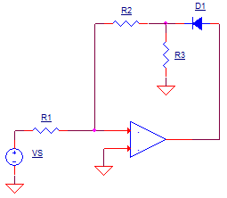 pos cycle