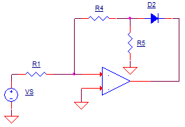 neg cycle