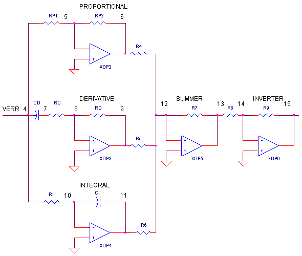 The Op Amp PID Controller