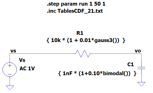 Custom Random Functions